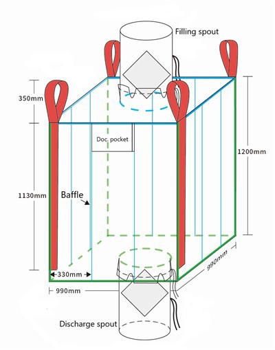 Beg besar dengan baffle di dalam
