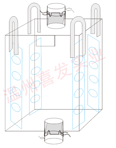 Beg Tan Dengan Penyekat